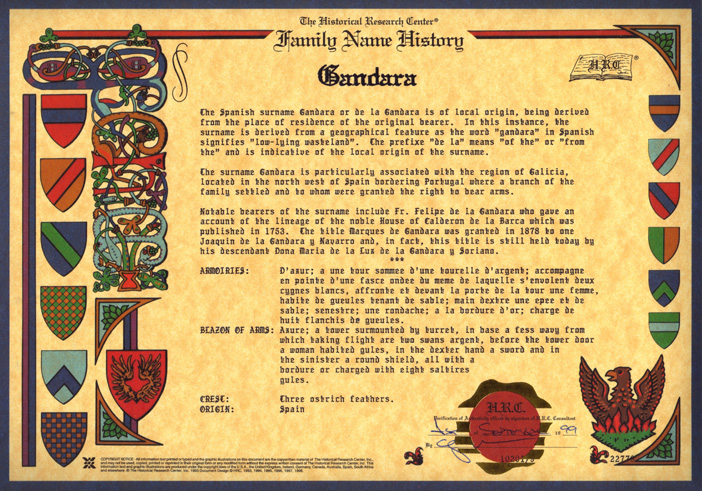 Gandara Family Name History Image (281k)